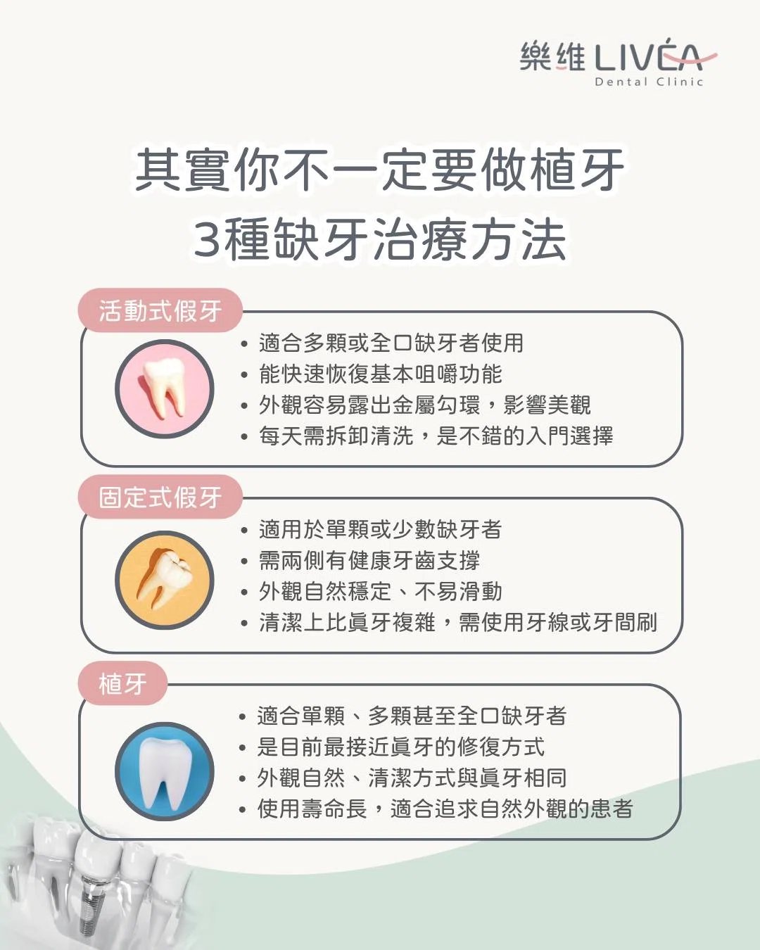 植牙最怕夜長夢多